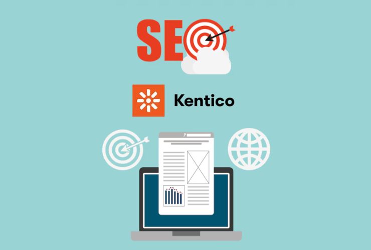 Kentico cms