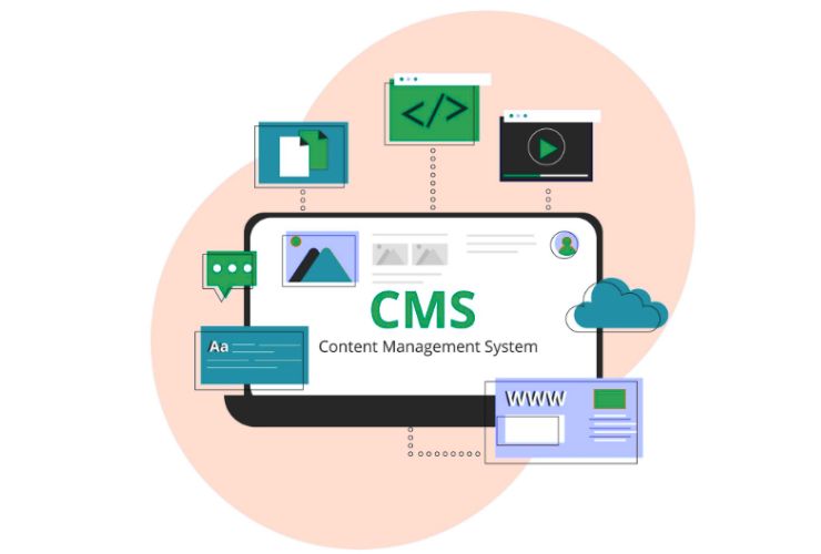 Kentico's Contact Management