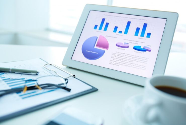 Optimizing CRM Performance