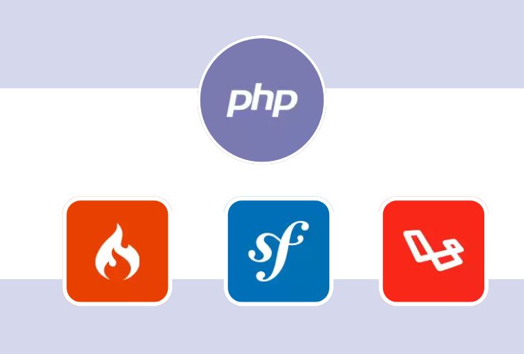 Top PHP Frameworks Compared