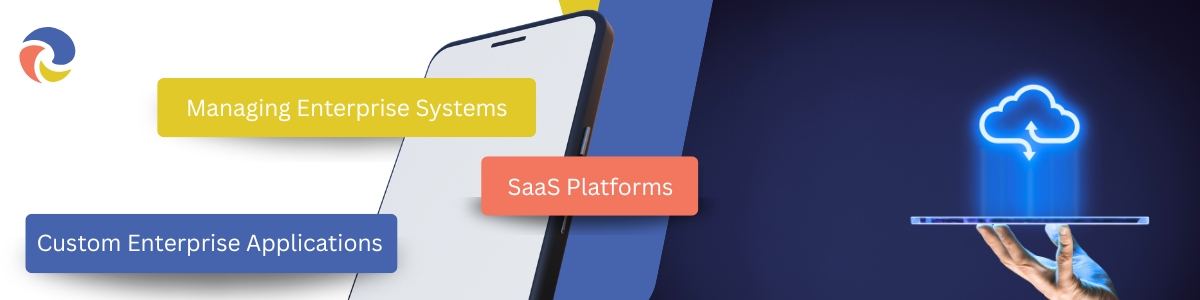 Cloud-Based Business Applications for Enterprises