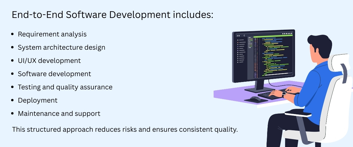 End-to-End Software Development