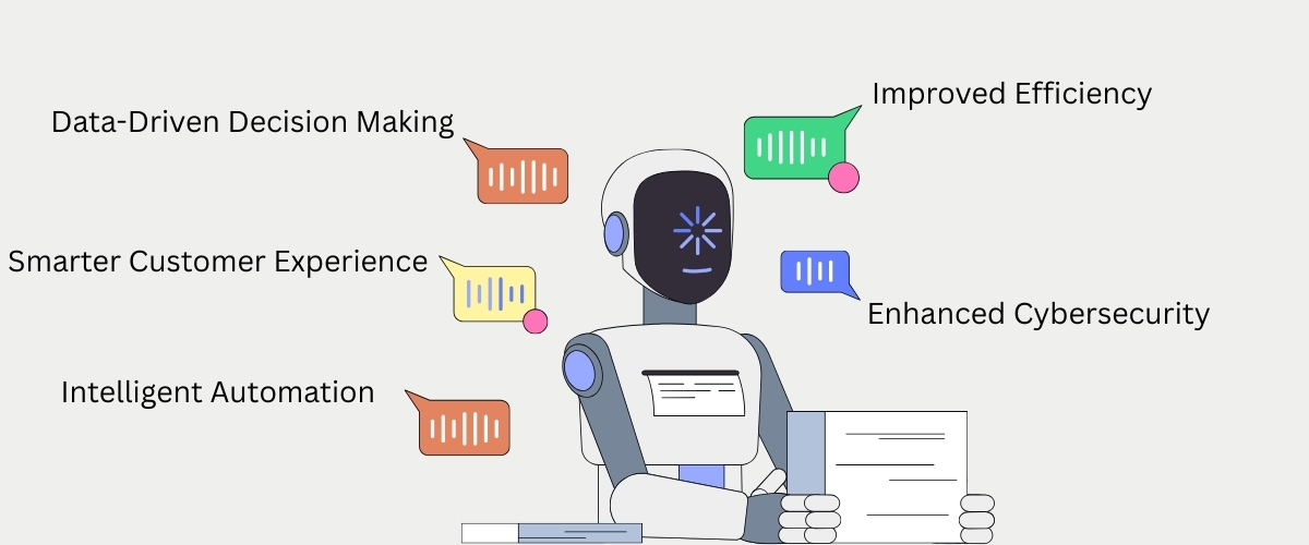 Five Main Uses of Artificial Intelligence in Business