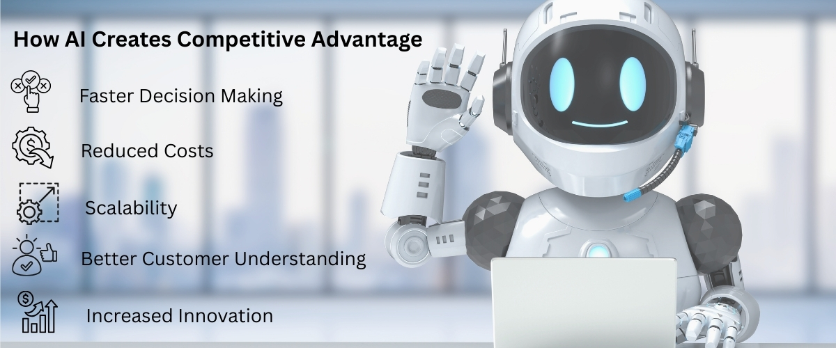 How AI Creates Competitive Advantage