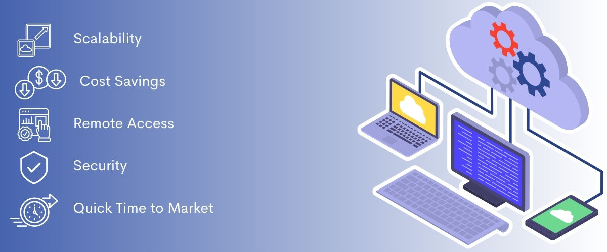 Why Enterprises in India Are Moving to the Cloud