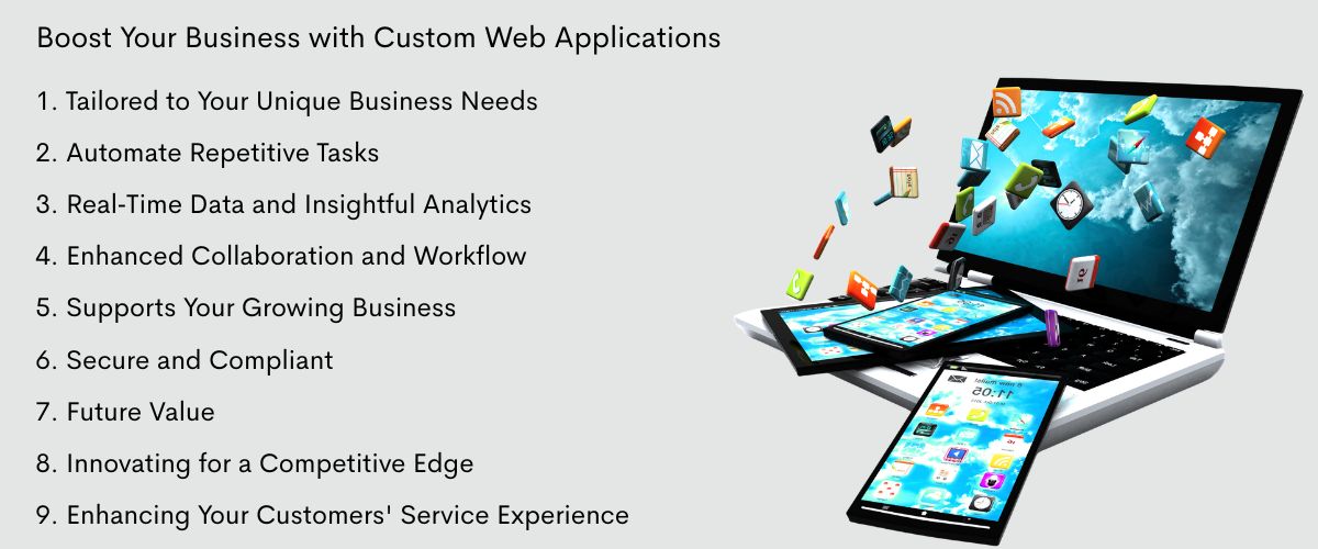 Boost Your Business with Custom Web Application