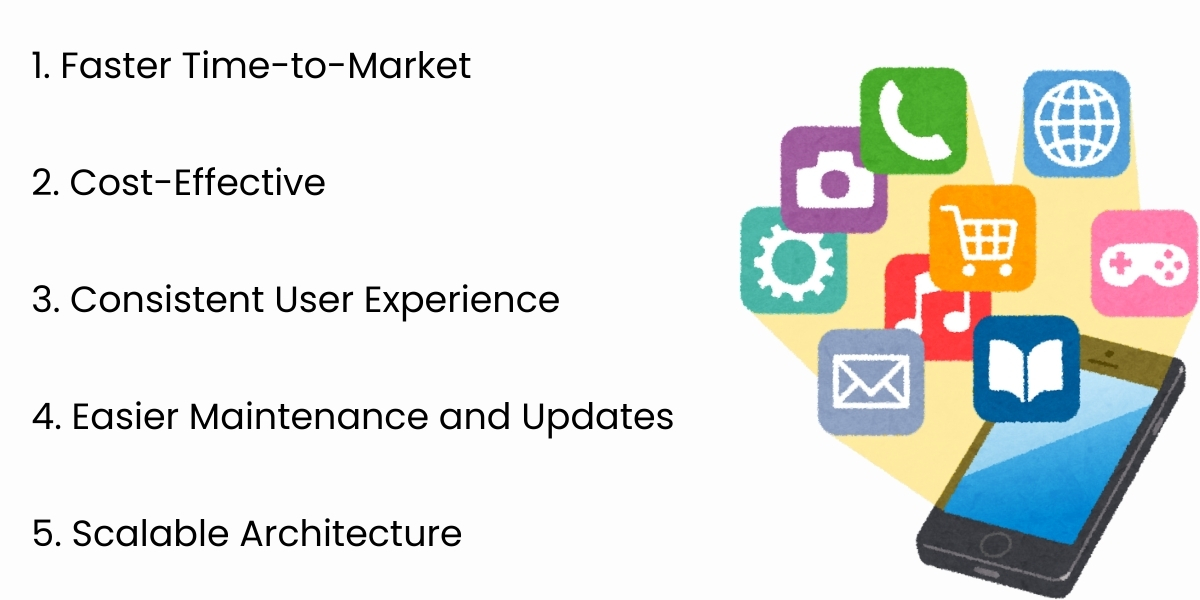 Reasons Businesses Choose Cross-Platform Applications