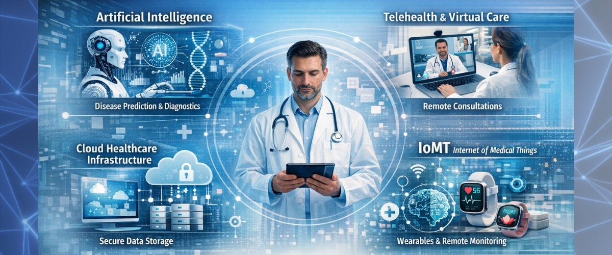 Top Healthcare Technology Trend